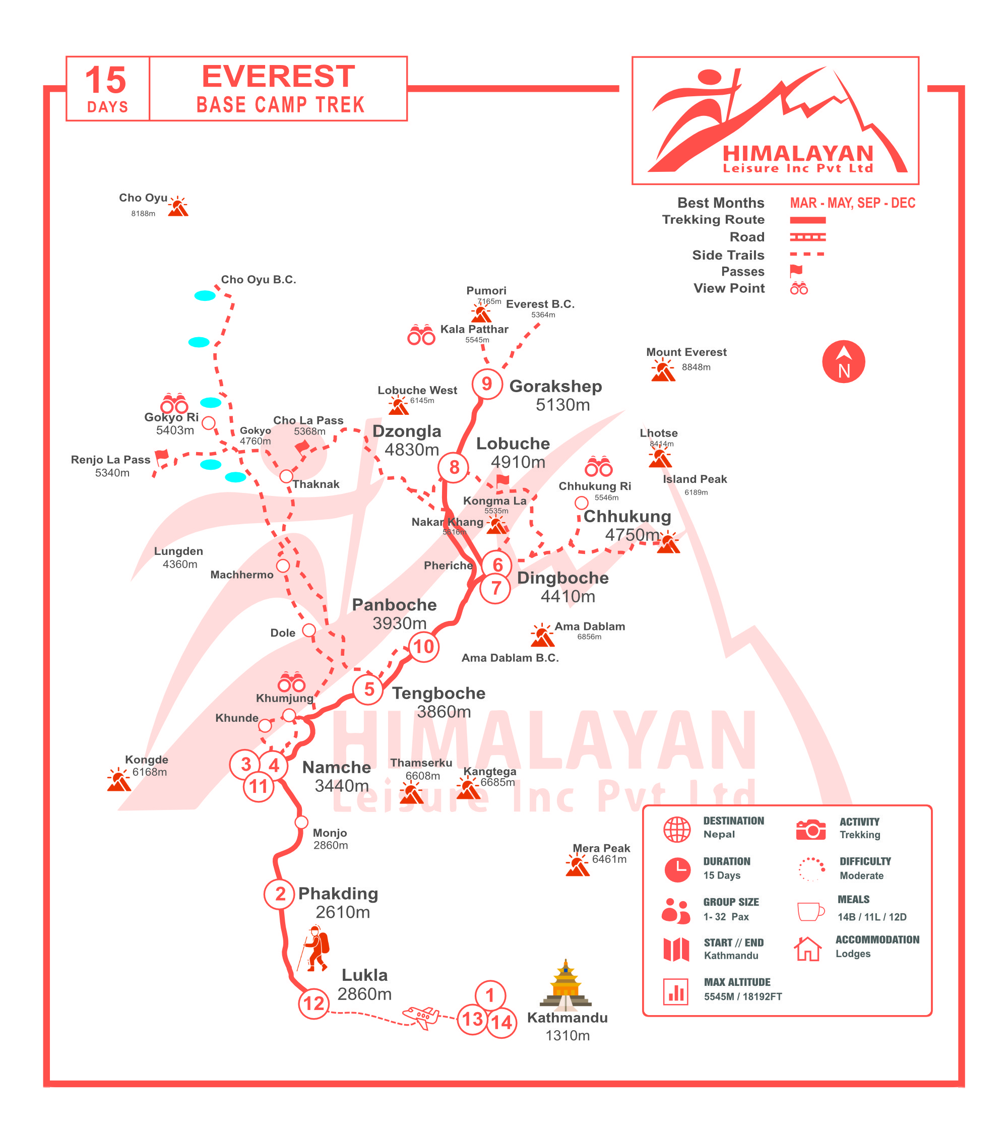 everest base camp trekking map